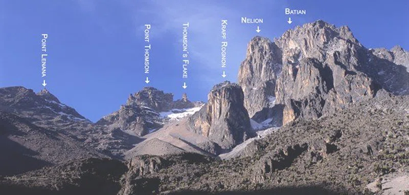 Batian Peak 5